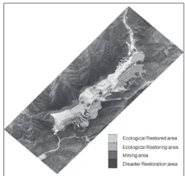 Fig. 5. Residual DEM of active mine in elapse of time