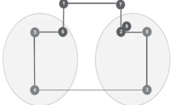 Fig. 9. The process of forming Background Polygon (3)