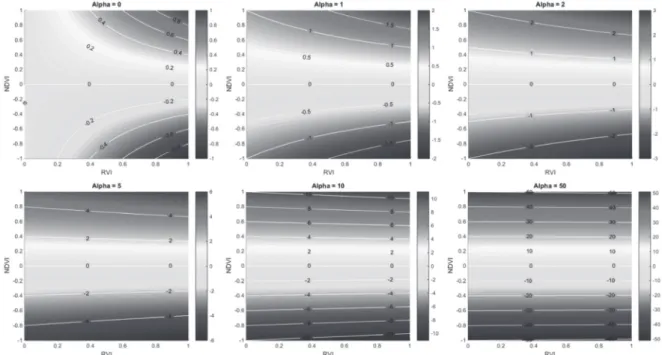 Fig. 2. Used RapidEye and Radarsat-2 (a) RapidEye (NIR-G-B color composite), (b) the Radarsat-2 (Pauli R-G-B combination)  in study area 1, and (c) RapidEye (R-G-B color composite) and (d) Radarsat-2 (Pauli R-G-B combination) in study area 2