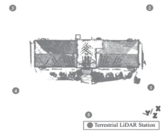 Fig. 4. Relationship between planes and intersection points