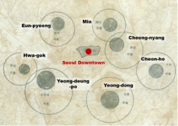 Fig. 4. Spatial structure plan in the 1972 Municipal Plan    3.3 국제이벤트와 경제성장으로 인한 부도심의 성장과          기존  도심의  약화  :  1980년대 1980년대 들어 1986년 아시안게임과 1988년 올림픽  유치에  성공하자  저유가,  저금리,  저환율의  3저  호황을  바탕으로 대규모 국제행사를 치르기 위한 범국가적 준비 가 시작되었다