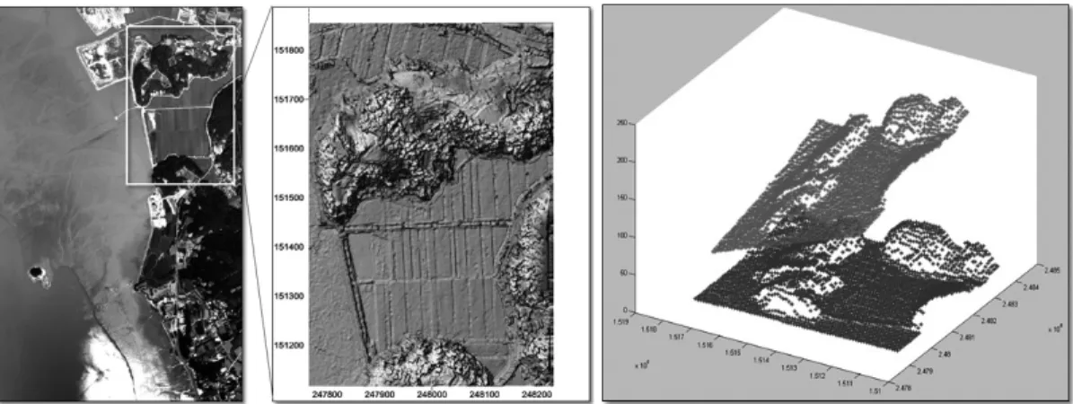 Fig. 3. Suncheon Bay image from the UltraCam and area to take DEM(a quadrangle), original DEM,  pseudo reference DEM(bottom) with resolution 10m and modiﬁed DEM(top)