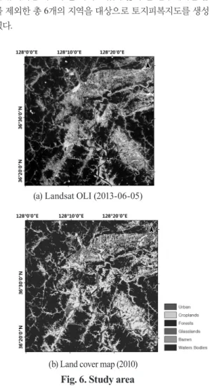 Fig. 6. Study area (b) Land cover map (2010)