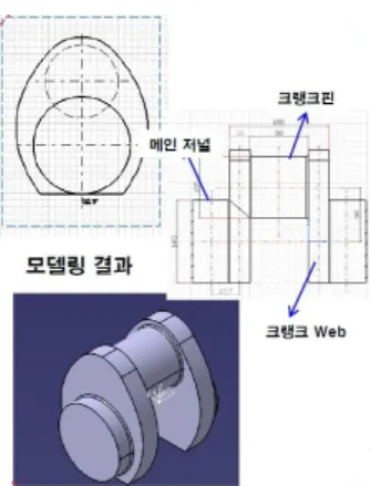 Fig.  9.  The  modeling  result  of  crankshaft