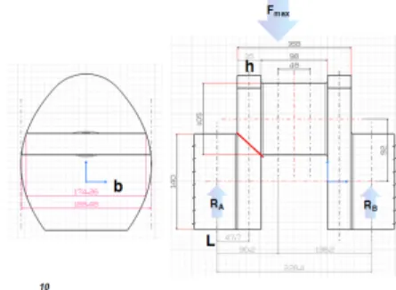 Fig.  12.  A  schematic  diagram  of  bending  load.