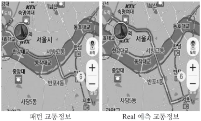 Table 4. Drive result comparison  Section Departure time Traffic data Prediction