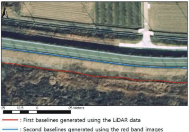 Fig. 10. Examples of the checkpoints generated on the  dike top and toe surfaces
