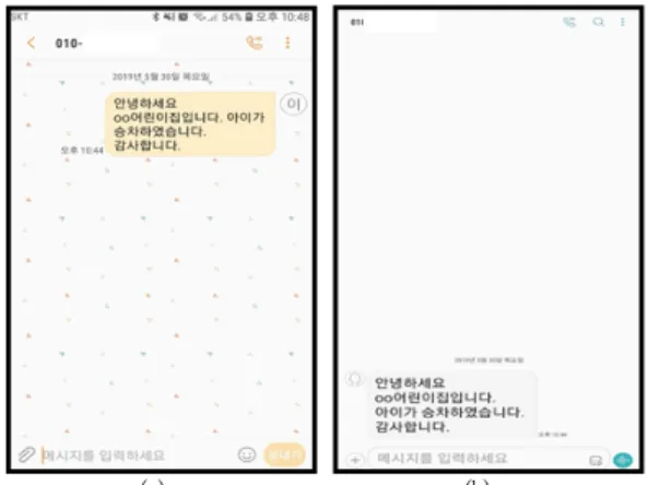 Fig.  10.  Screen  for  sending/receiving  text  messages