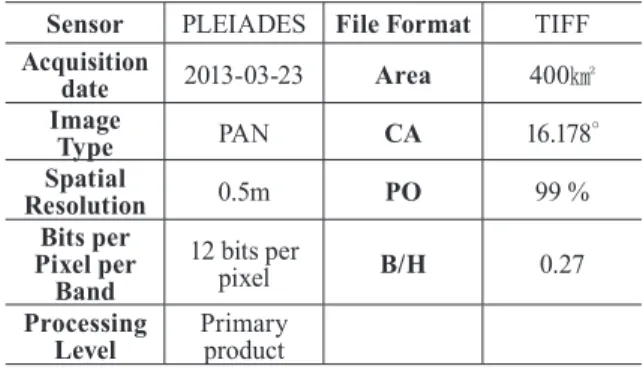 Table 4. Used speciﬁcations of PLEIADES images on this study