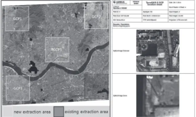 Fig. 8. Layout and location sheets of TerraSAR GCPs