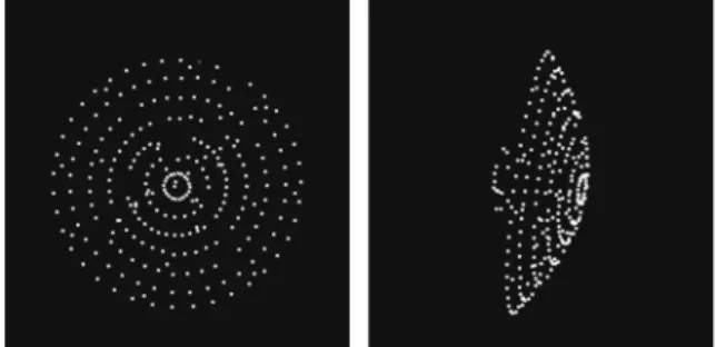 Fig. 8. Extraction of feature point distributed in the VLBI antenna