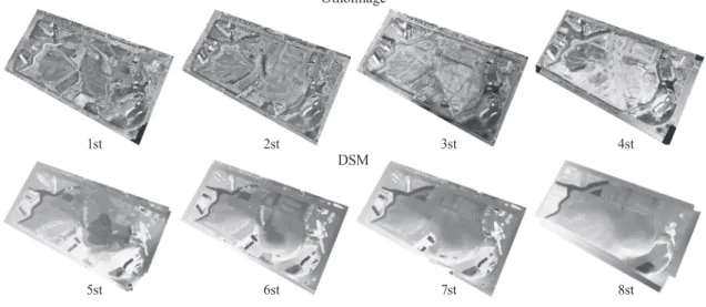 Table 2. Coordinates differences by photogrammetry method and GPSFig. 4. Orthoimage and DSM