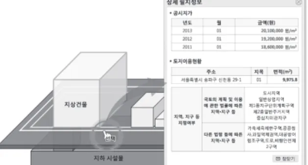 Fig. 7. Expression of cadastral information for  below-ground object (below-ground LOD 3: detailed 