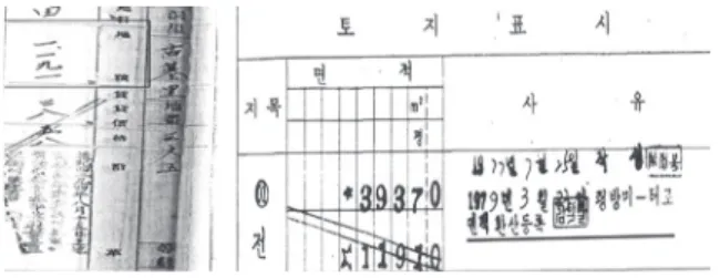Fig. 4. Computerization of the cadastral map(before)Fig. 3. Old land register(left) and card type land 