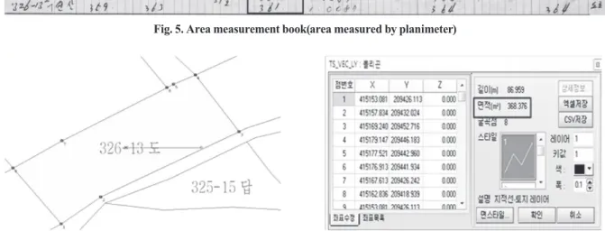 Fig. 6. Computerized drawings : cadastral drawings(left) and measurement of the coordinate area (right)Fig