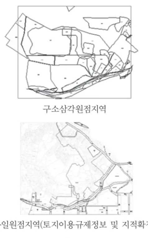 Fig. 11. TOSS Measurement area, original area, allowance, 