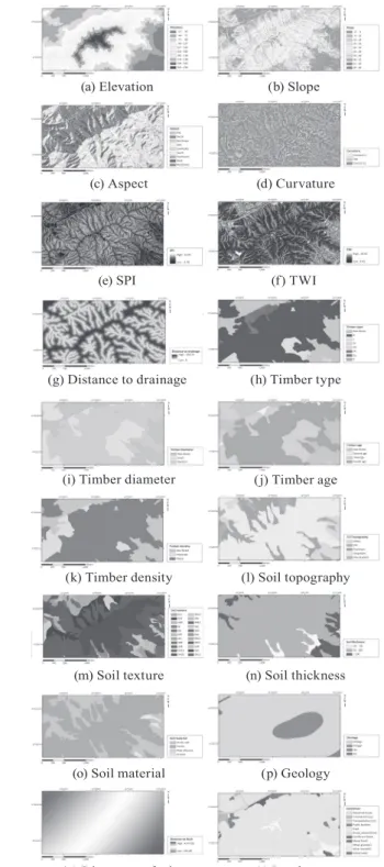 Fig. 5. Spatial database about geographic (a-g), forest (h-k), soil  (l-o), geology (p-q), land cover (r) factor using airborne LiDAR