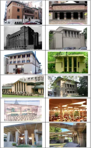 Fig. 5. The First : left, right -Charnley Persky House(1891), F.L.Wright’s Studio(1889-1898)/ The Second :  left,  right-  Larkin  Building(1903),  Unity Temple(1905)  /The  Third  :  left,  right-  The Park  Inn  Hotel(1910),  Avery  Coonley Playhouse (19