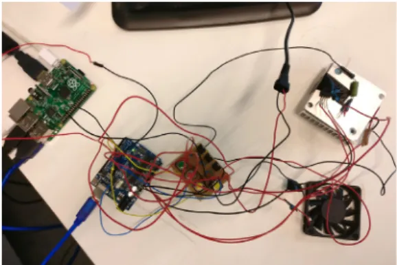 Fig.  7.  Architecture  of  IoT  Sensing  System