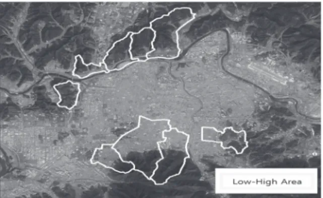 Fig. 8. Strategies for improve thermal environment in Daegu