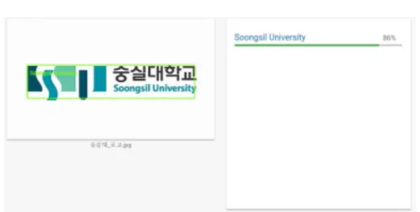 그림 3. Google Cloud Vision API 실험 결과