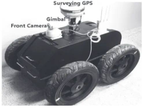 Fig. 4. GPS auto-surveying system