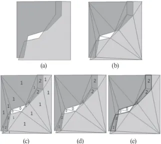 Fig. 4. Five steps of “Triangles-Tag” algorithm