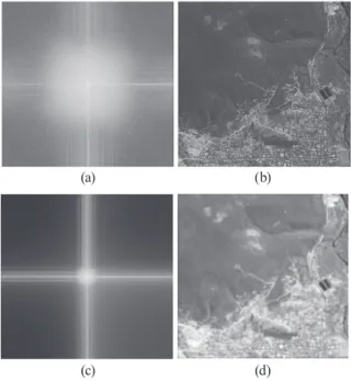 Fig. 4. Original PAN image for KOMPSAT-3 (1024 by  1024 at 0.7 m scale) -(a) fourier spectrum, -(b) in image  domain