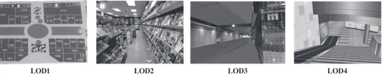 Table 2. Mapping GML geometries to thematic types of CityGML in the various LODsFig. 3
