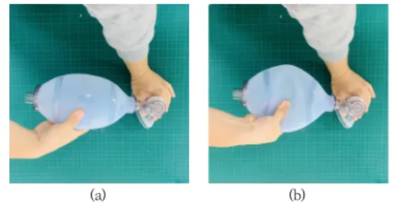 Fig.  2.  How  to  use  BVM