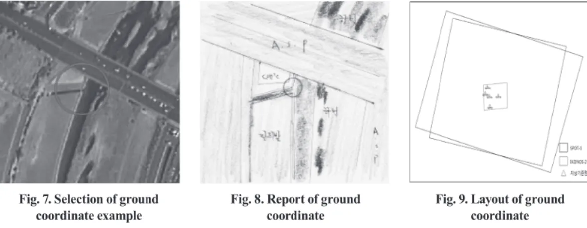 Table 3. Accuracy assessment of heterogenous sensors RPC block modeling(RMSE)
