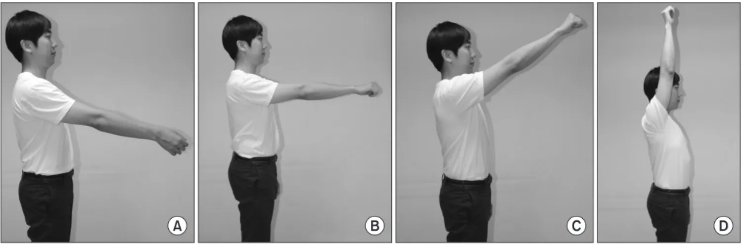 Fig. 1. Posture of forward flexion referenced by body parts. Waist-height (A), shoulder-height (B), eye-height (C), arm above head with arm touching ears (D).