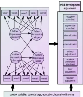 Fig.  1.  Research  model