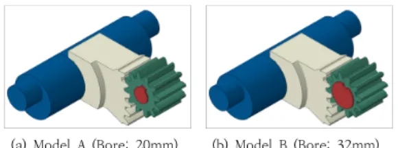 Fig.  3.  3D  element  mesh  for  structural  analysis