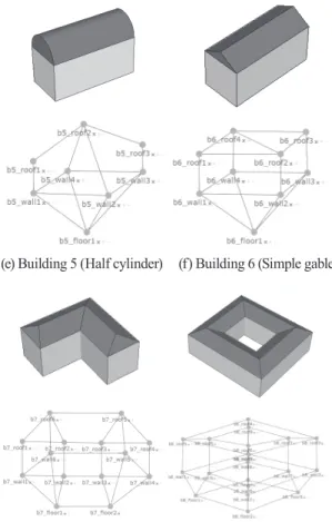 Fig. 4. Test building models and graph topology structures