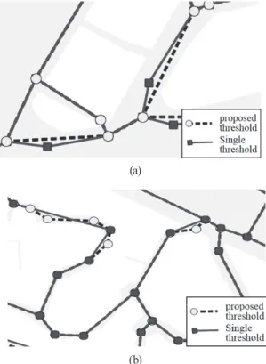 Fig. 5. Comparison of visual expressions of simplification  using D-P algorithm with single threshold and proposed 