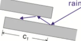 Fig. 3. Korean-style clay roof construction-dry method (b)             (a)  side  view  (b)  cross-sectional  view