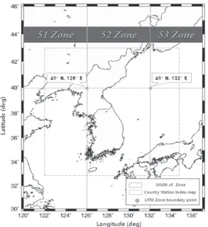 Fig. 4. UTM extent of the region to be mapped (NGII,  2011)