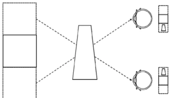 Fig. 3과 같이 사수가 사격 시 주로 바라보는 조준경 의  유효광학면을  상하좌우  24  ㎜의  범위로  설정하였을  때, CC 부분과 DD 부분에서는 5 분 정도의 시차를 가지 게  되며,  중심에서  하단부까지의  영역AA에서는  최대  -1.4  분의  시차를  가지는 것으로  Fig