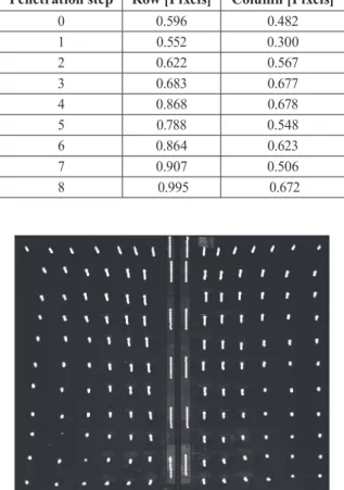 Figure 8. The plot of incremental soil deformation on the  image of penetration step 0