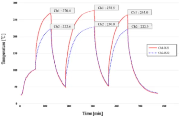 Fig.  7.  The  crack  of  the  resister  occurred  in  temperature  saturation  test 