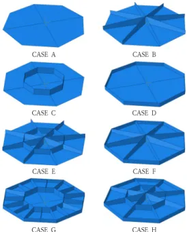 Fig. 2. Conventional lid with stiffeners for suction anchor  [20-22]  석션 앵커 상판은 최대 석션압, 앵커 직경, 그리고 제 작  및  설치  비용  등을  고려해  다양한  형태로  제작된다