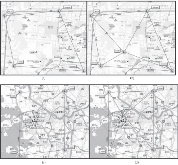 Fig. 4. Check points (Incheon)                (a)                                              (b)