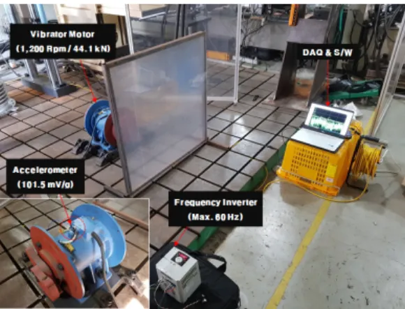 Fig. 2. Setup for vibration measurement of vibrator motor