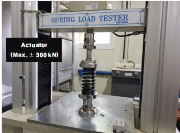 Table  4.  Specification  bearing  of  bearing