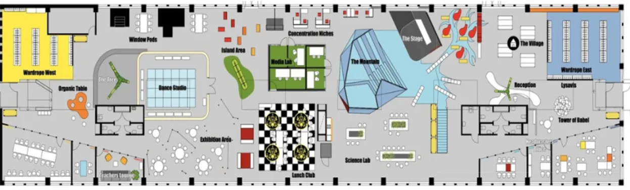 Fig.  1.  Plan  of  Vittra  Telefonplan  School                   Sources:  Rosanbosch  Studio  Homepage[25]