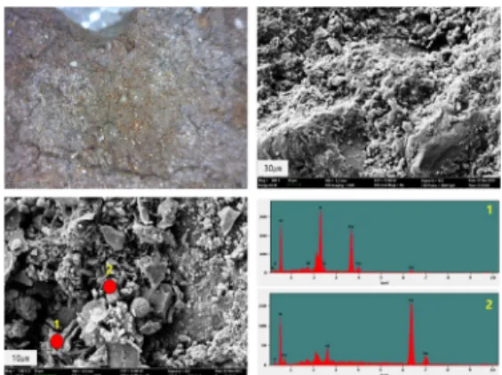 Fig.  4.  Analytical  Results  of  X­ray  Diffraction  Pattern(XRD) for Contaminants of East side  of  second  Story  of  Pagoda