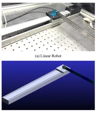 Fig. 3. Linear Robot for Simulation and Experiment