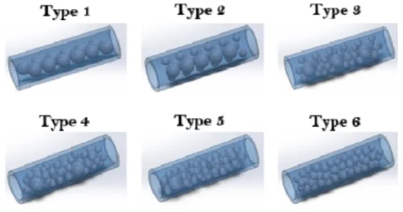 Fig. 3. Simulation target model cases