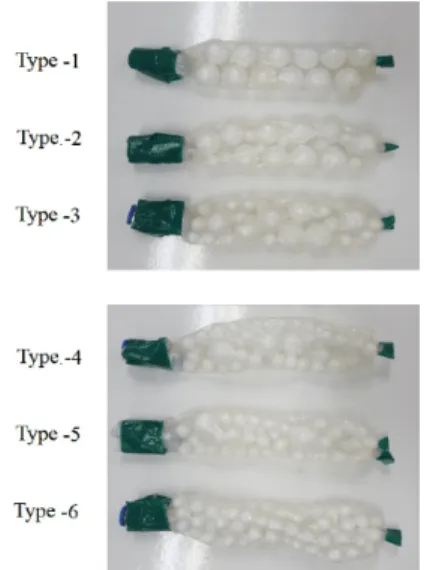 Fig. 8. Experimental soft robot models types to be tested